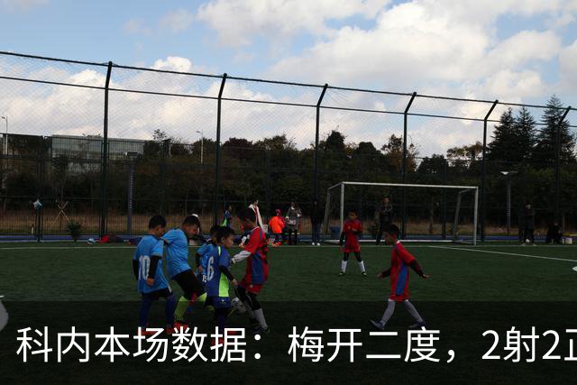 科内本场数据：梅开二度，2射2正，1次过人，评分9.1分